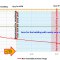 ASSESSMENT AND CLASSIFICATION OF THE ENERGY PERFORMANCE INDICATORS