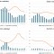 Examples of daily load profiles.