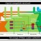 Direction of energy demand calculations in accordance with EN 15316 / DIN V 18599 vs. direction of energy flow.