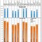 Cost balance, Czech Republic; Missing columns 3 and 7: Flow water heaters are uncommon in CZE due to electricity base prices depending on the amperage requirement of the building