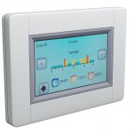 Unidad central Watts V24-WiFi